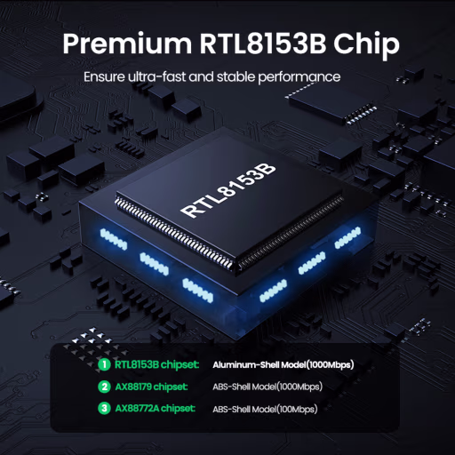 Imagen 4 de Adaptador Ugreen USB-C 3.1 RJ-45 Gigabit 10/100/1000 Material Aluminio CM199