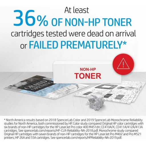 Imagen 2 de Toner HP 212A Negro para M578c M554dn M555dn M555x MFP M578dn MFP M578f, 5500Pág