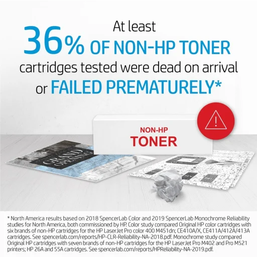Imagen 7 de Toner HP 201A Negro para Impresoras Láser LaserJet M252dw/M277dw 1500 Páginas