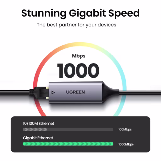 Imagen 1 de Adaptador Ugreen USB-C 3.1 RJ-45 Gigabit 10/100/1000 Material Aluminio CM199