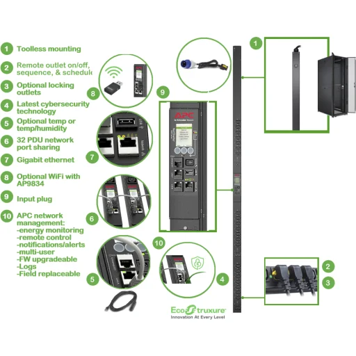 Imagen 1 de Rack PDU 9000 Switched ZeroU 16A 230V C1