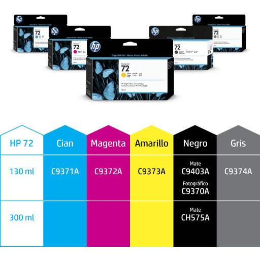 Imagen 3 de Cartridge HP 72 Negro Comp DesignJet T610 T620 T770 T1100 T1200 T120 130ml
