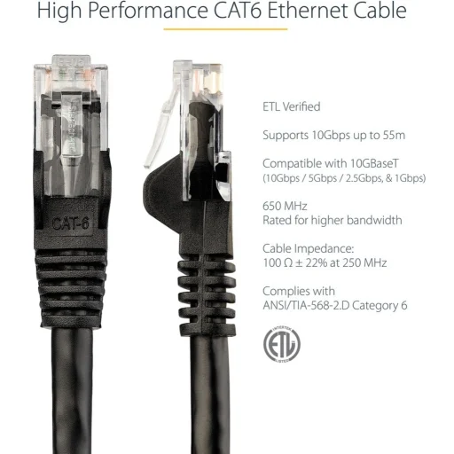 Imagen 4 de Cable de Red StarTech Cat6 Sin Enganches Ethernet Gig. Long. 2 Metros NEGRO