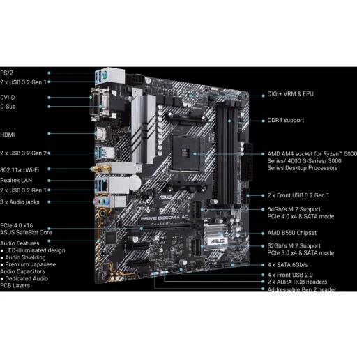 Imagen 2 de Tarjeta Madre Asus PRIME B550M-A AC AMD AM4 4*DDR4 WiFi 2*M.2 DVI HDMI VGA mATX