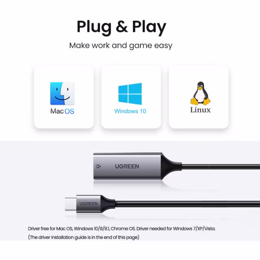 Imagen 3 de Adaptador Ugreen USB-C 3.1 RJ-45 Gigabit 10/100/1000 Material Aluminio CM199