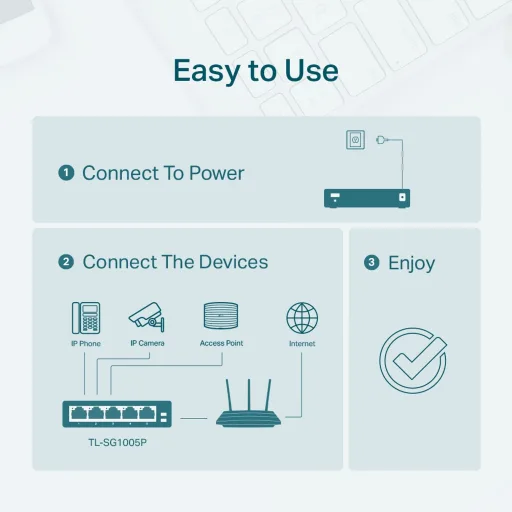 Imagen 7 de Switch TP-Link TL-SG1005P Sobremesa 5 Puertos Gigabit con 4 Puertos PoE