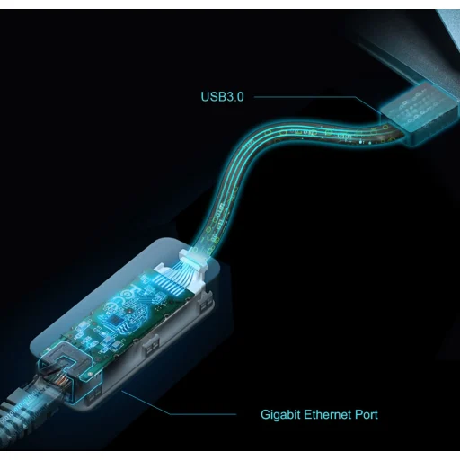 Imagen 6 de Adaptador USB 3.0 a Red Gigabit Ethernet 10/100/1000, AX88179 - TP-Link UE306