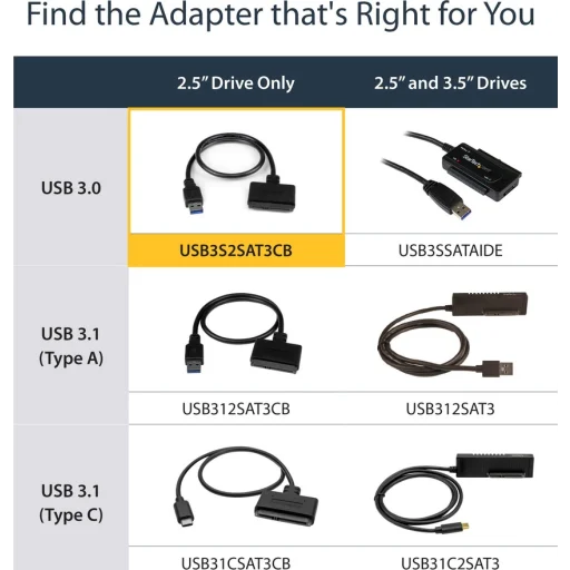 Cable USB C a SATA Cable de disco duro USB 3.1 tipo C a 2.5 3.5