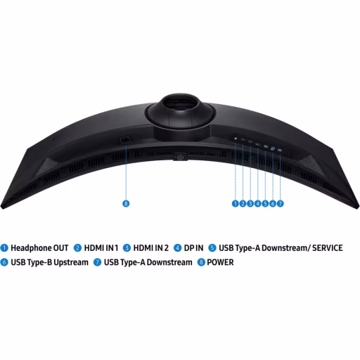 Imagen 11 de Monitor Gamer Curvo Samsung Odyssey G9 G91f 49" DQHD 5120*1440 DP HDMI VA 144Hz