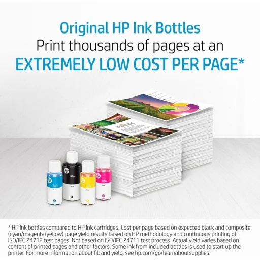 Imagen 5 de Cartridge de Tinta HP 971XL Cyan