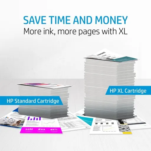 Imagen 3 de Cartridge de Tinta HP 971XL Cyan