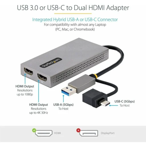 Imagen 2 de USB to Dual HDMI Adapter 4K30Hz + 1080p