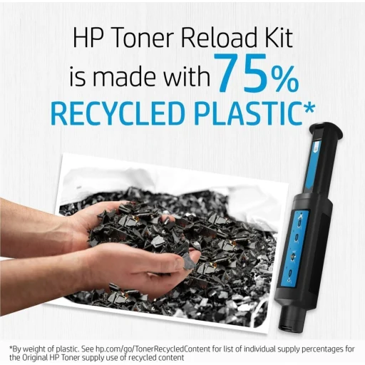 Imagen 4 de HP 206X Cyn Original LaserJet Toner Crtg