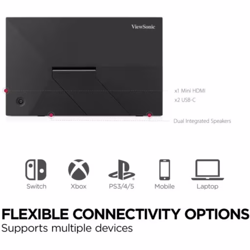 Imagen 8 de ViewSonic 15.6" Monitor portátil 1080p IPS con USB-C y mini HDMI | VA1653