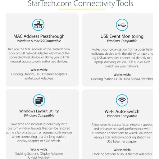 Imagen 4 de Docking Station StarTech Host USB-C, 4K 2*DP USB2.0 USB-A3.0 USB-C LAN p/2 Monit