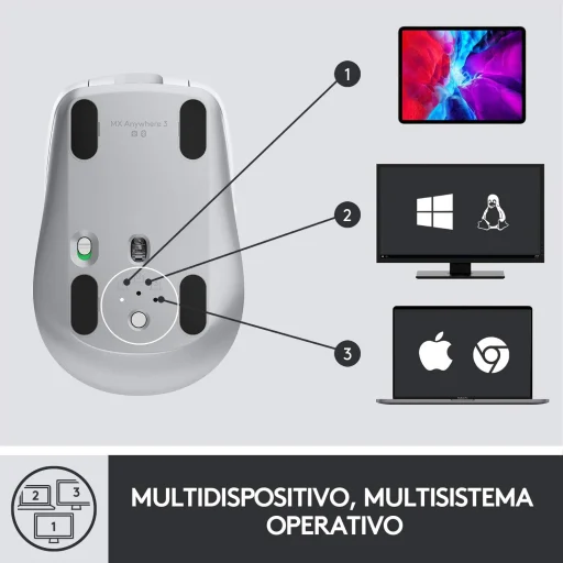 Imagen 11 de Mouse Inalámbrico Logitech MX Anywhere 3 4000DPI 6 Botones Recargable Pale Gray