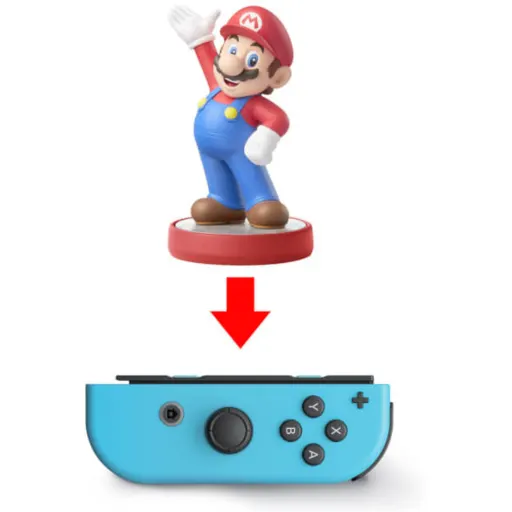 Imagen 4 de Joy-Con Nintendo (L/R) - Neon Red/Neon Blue 