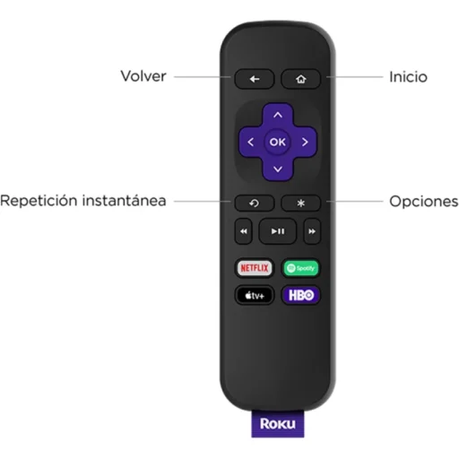 Imagen 2 de Roku Express 4k