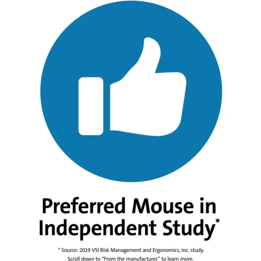 Imagen 9 de Mouse Ergonómico Vertical Inalámbrico Kensington ProFit 6 Btns 1600dpi USB Negro