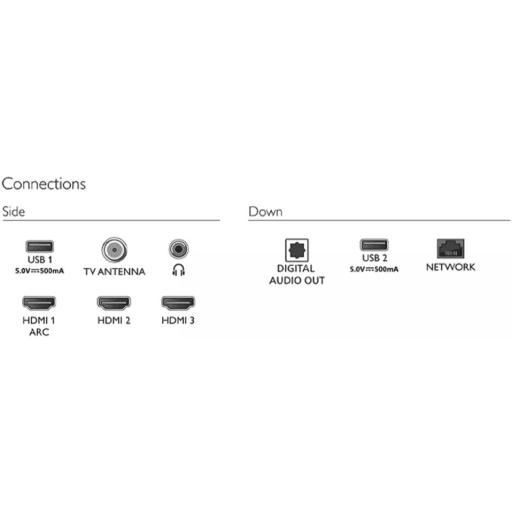 Imagen 3 de Televisor Philips 32PHD6918 32" HD SmartTV LED WiFi LAN BT 3*HDMI 2*USB Google