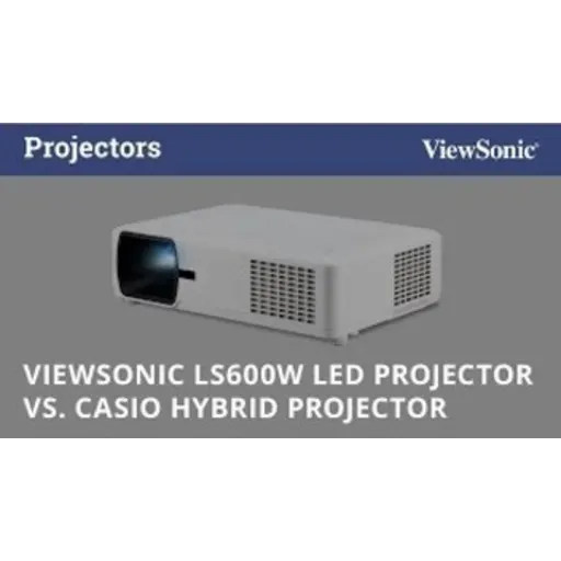 ViewSonic LS600W Bright 3000 Lumens WXGA Lamp Free LED Projector with HV  Keystone and 360 Degree Flexible Installation, LAN Control, 10W Speaker 