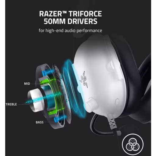 Imagen 1 de Audífonos Gamer Alámbricos Razer BlackShark V2 X, Sonido Envolvente 7.1 White