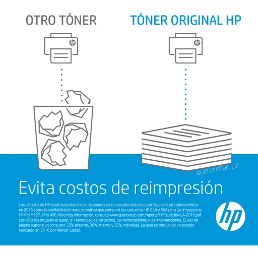 Imagen 3 de Toner HP 58A Negro para LaserJet Pro M404, LaserJet Pro M428, 3.000 Páginas