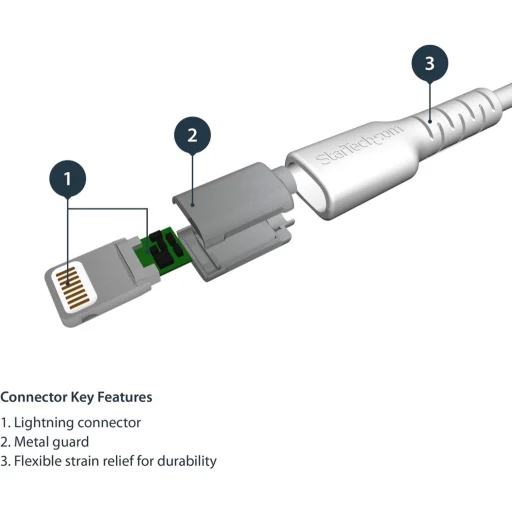 Imagen 1 de Cable USB-A a Ligthning Longitud 2 Metros Resistente con Fibra de Aramida 