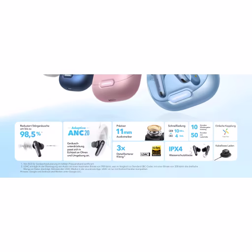 Imagen 11 de Audifonos Inalámbricos SoundCore Liberty 4 NC, TWS Canc.de Ruido Bluetooth Negro