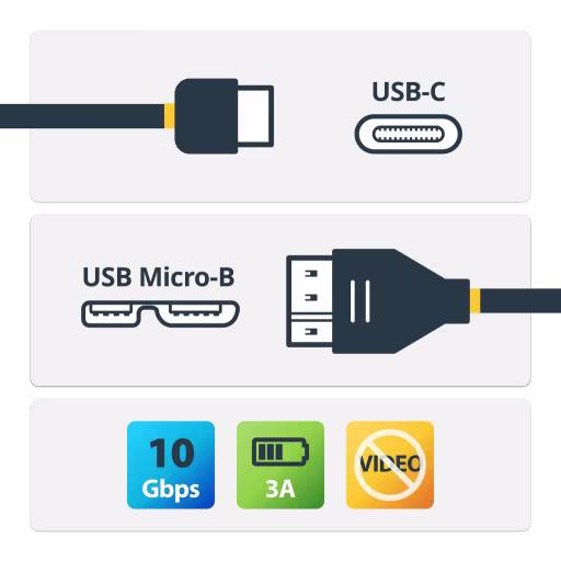 Imagen 1 de Cable USB StarTech USB Tipo-C a Micro USB Tipo-B v3.0 M/M, 0.5mts Negro StarTech