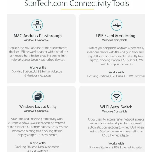 Imagen 2 de Docking Station StarTech USB C a 2*HDMI 4K 60Hz USB-C 2*USB-A3.2 LAN mSD/SD Gris