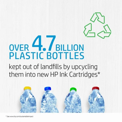 Imagen 2 de Cartridge de Tinta HP 971XL Cyan