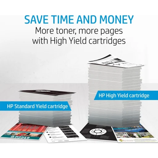Imagen 14 de Cartridge HP 204A Cyan LaserJet,rendimiento aproximado de 900 páginas