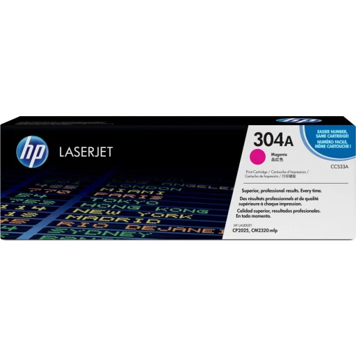 Imagen 0 de Toner HP 304A Magenta Impresora LaserJet CP2025dn/CM2320nf/CM2320n/CP2025 2800Pá