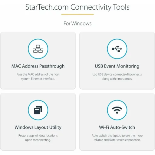 Imagen 5 de Docking Station StarTech USB-C a 2*HDMI 4K 60Hz, LAN SD/MMC USB-A 2*USB-C