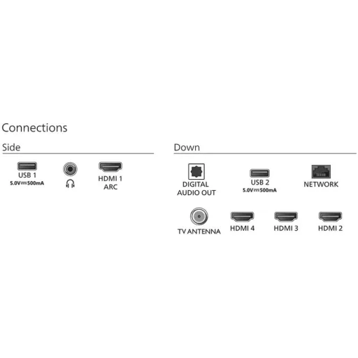 Imagen 3 de Televisor Philips Ambilight 75PUD7908 75" UHD 4K SmartTV WiFi BT LAN 4*HDMI 2*US