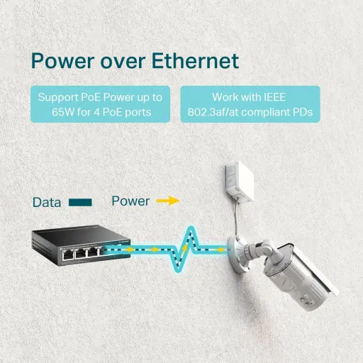 Imagen 2 de Switch TP-Link TL-SG1005P Sobremesa 5 Puertos Gigabit con 4 Puertos PoE