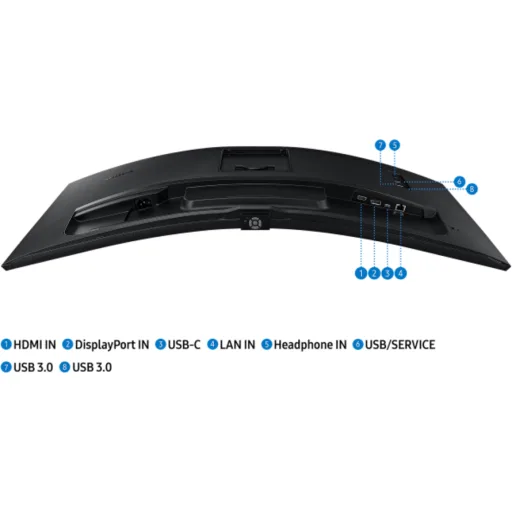 Imagen 7 de Monitor Curvo Usado Samsung S34A65 Ultra WQHD 34" 3440x1440 LED IPS DP HDMI USB-C 100H