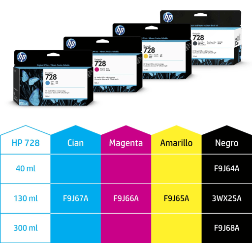 Imagen 4 de Cartridge HP 728 Negro Mate Compatible DesignJet T730/nHP DesignJet T830, 300ml