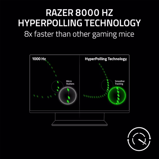 Imagen 5 de Mouse Gamer Alámbrico Razer DeathAdder V3, Óptico 30.000dpi Ergo USB-A Negro