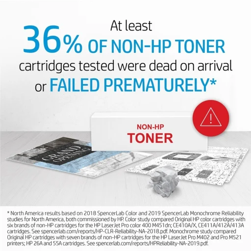 Imagen 9 de Toner HP 304A Cyan Impresora LaserJet CP2025dn/CM2320nf/CM2320n/CP2025n 2800Pág