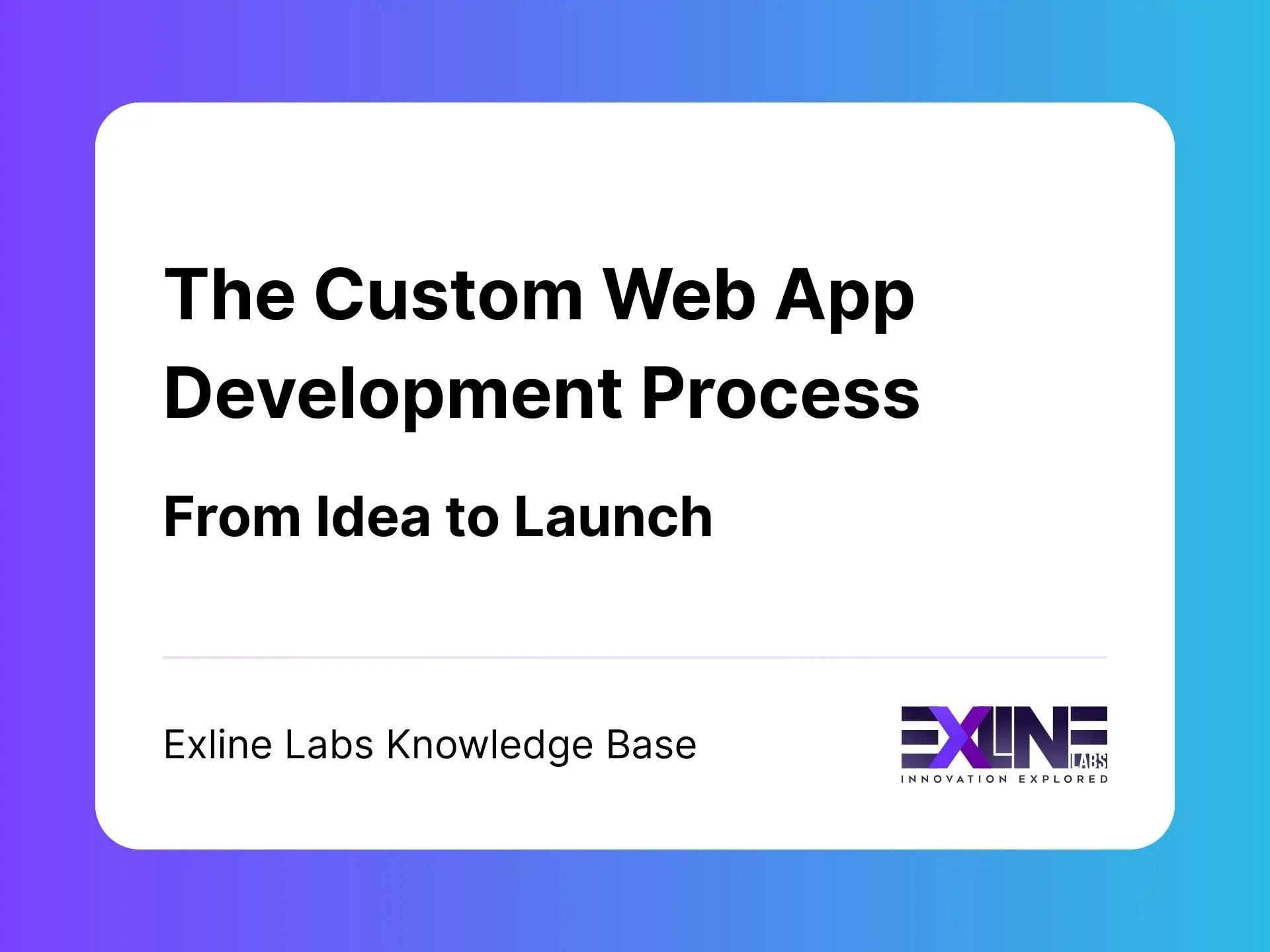 The Custom Web App Development Process – From Idea to Launch