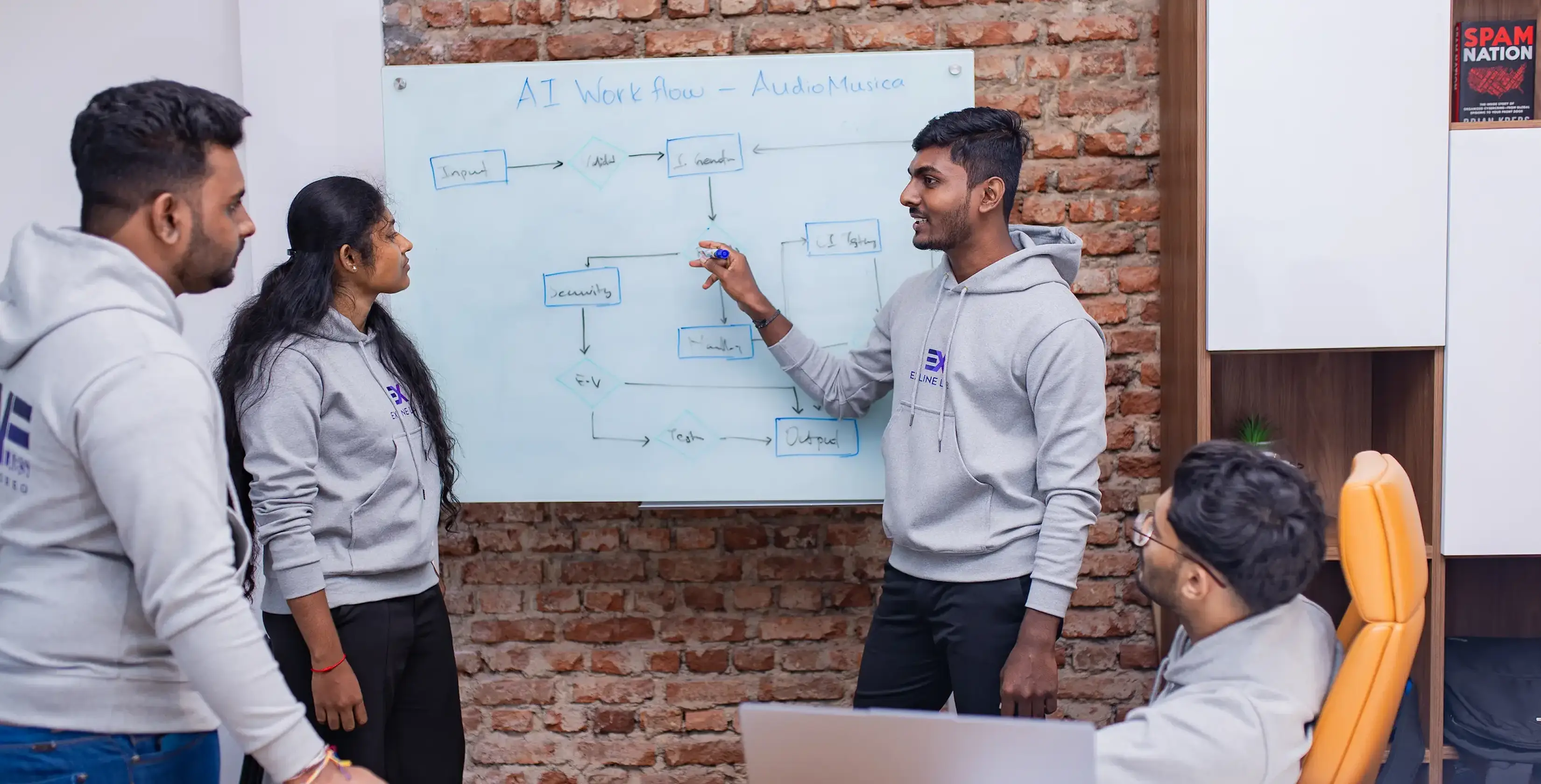 our team members discussing about ai workflows for a project