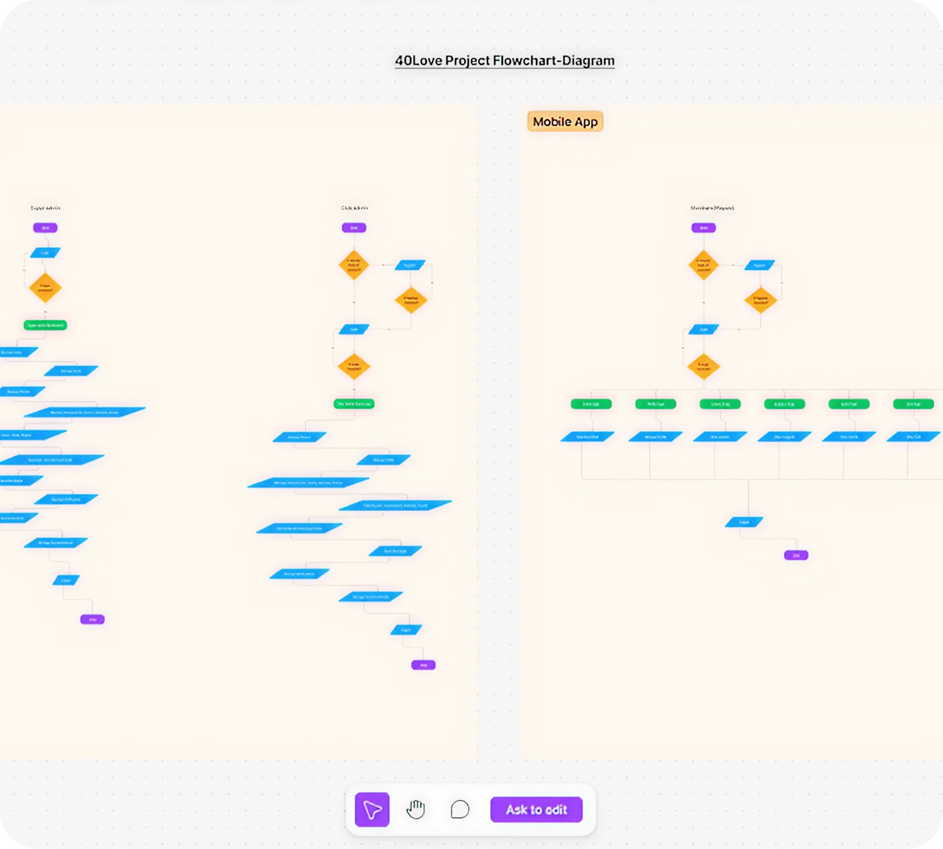 01. Research & Strategy image