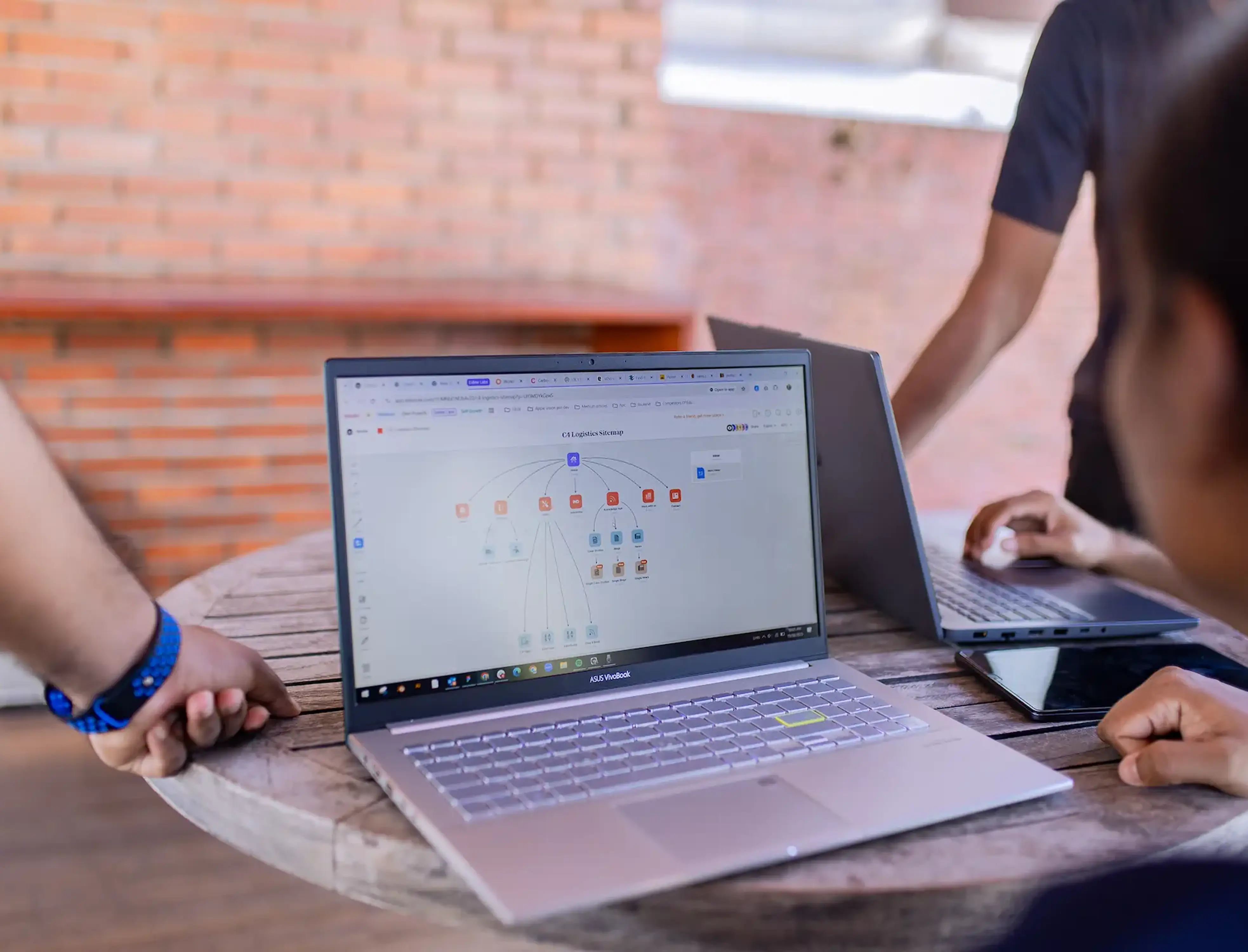 Discovery & Research