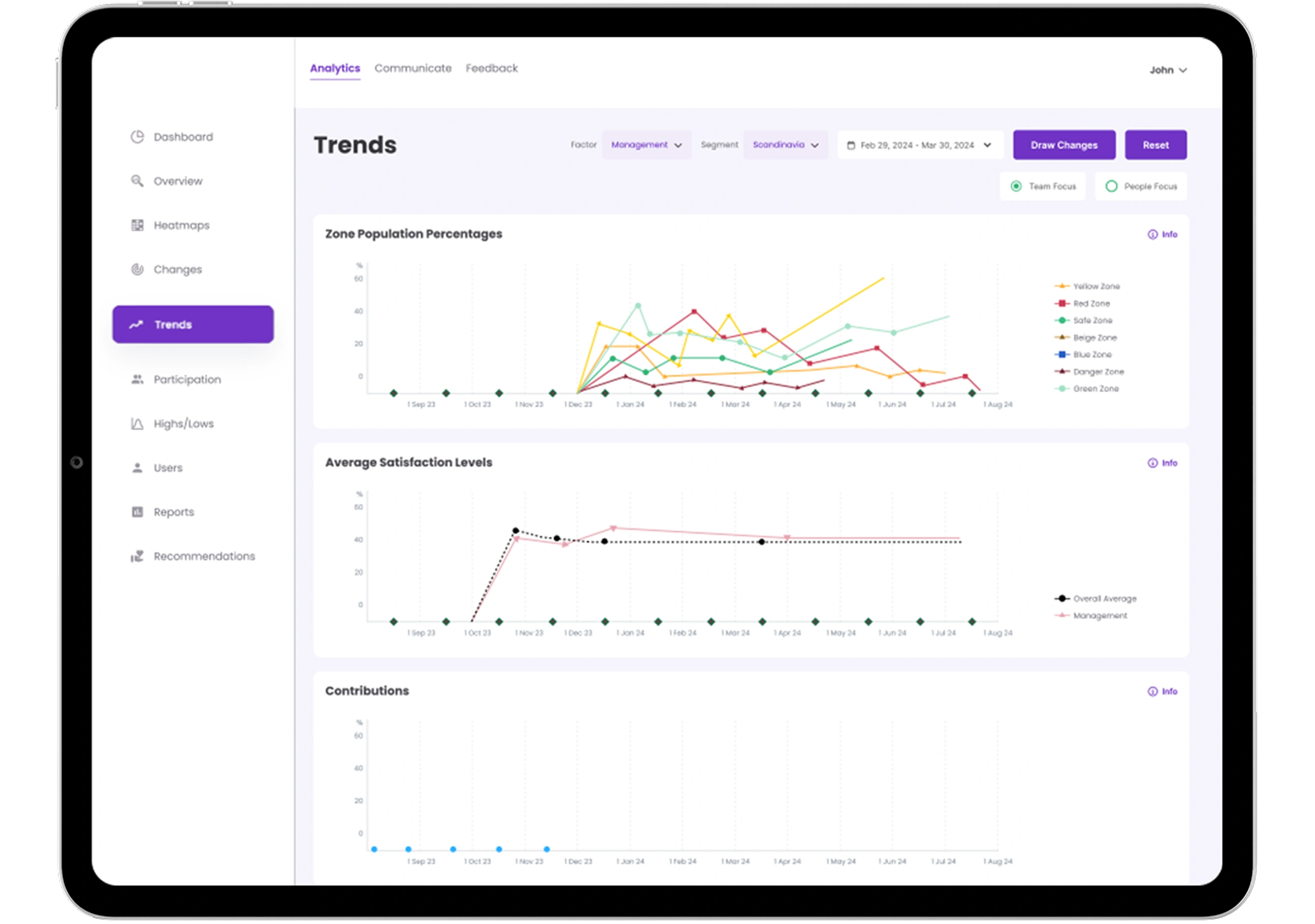 Internal tools & admin systems