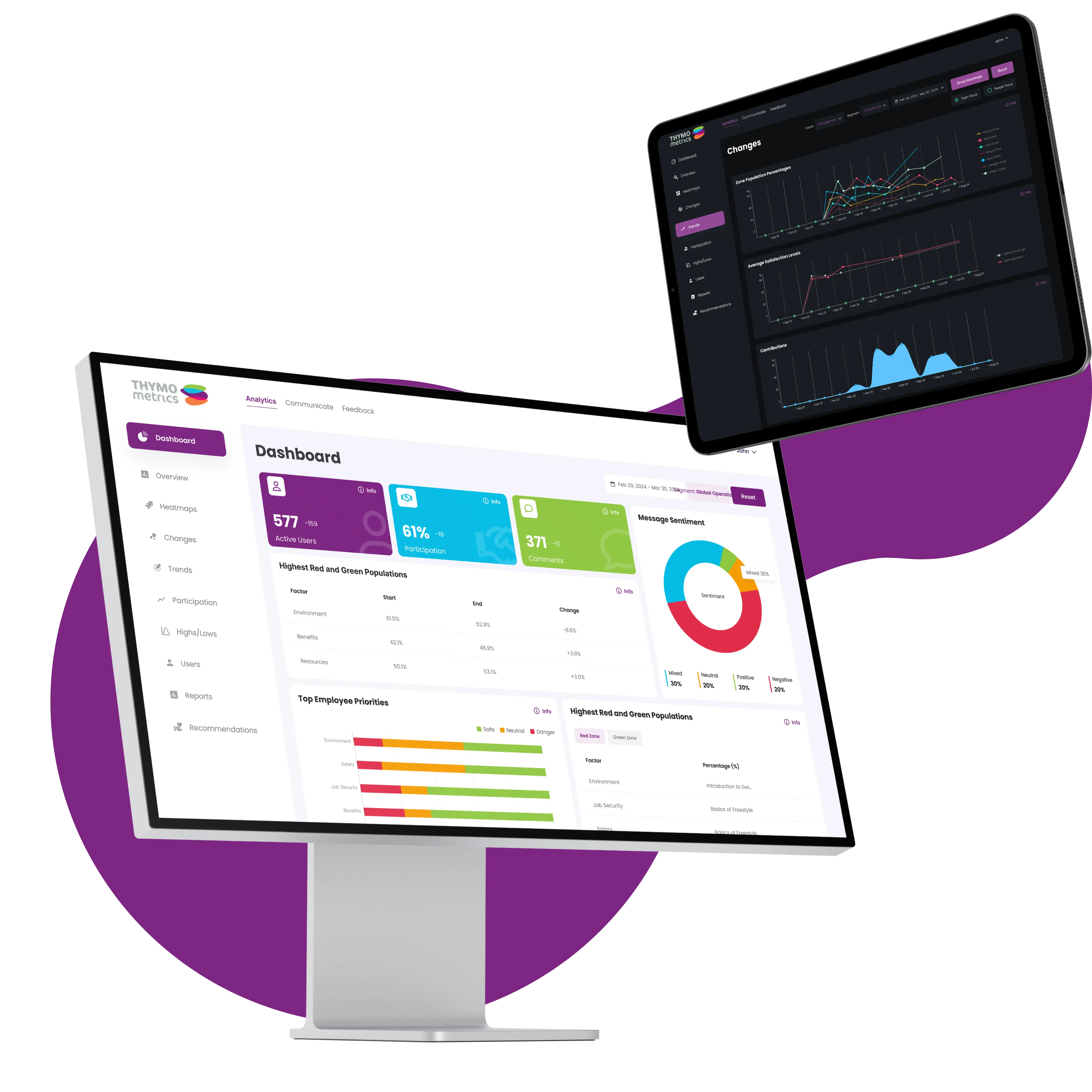 Improving usability for a real-time employee feedback SaaS