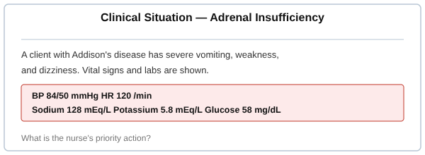 Image for question 1