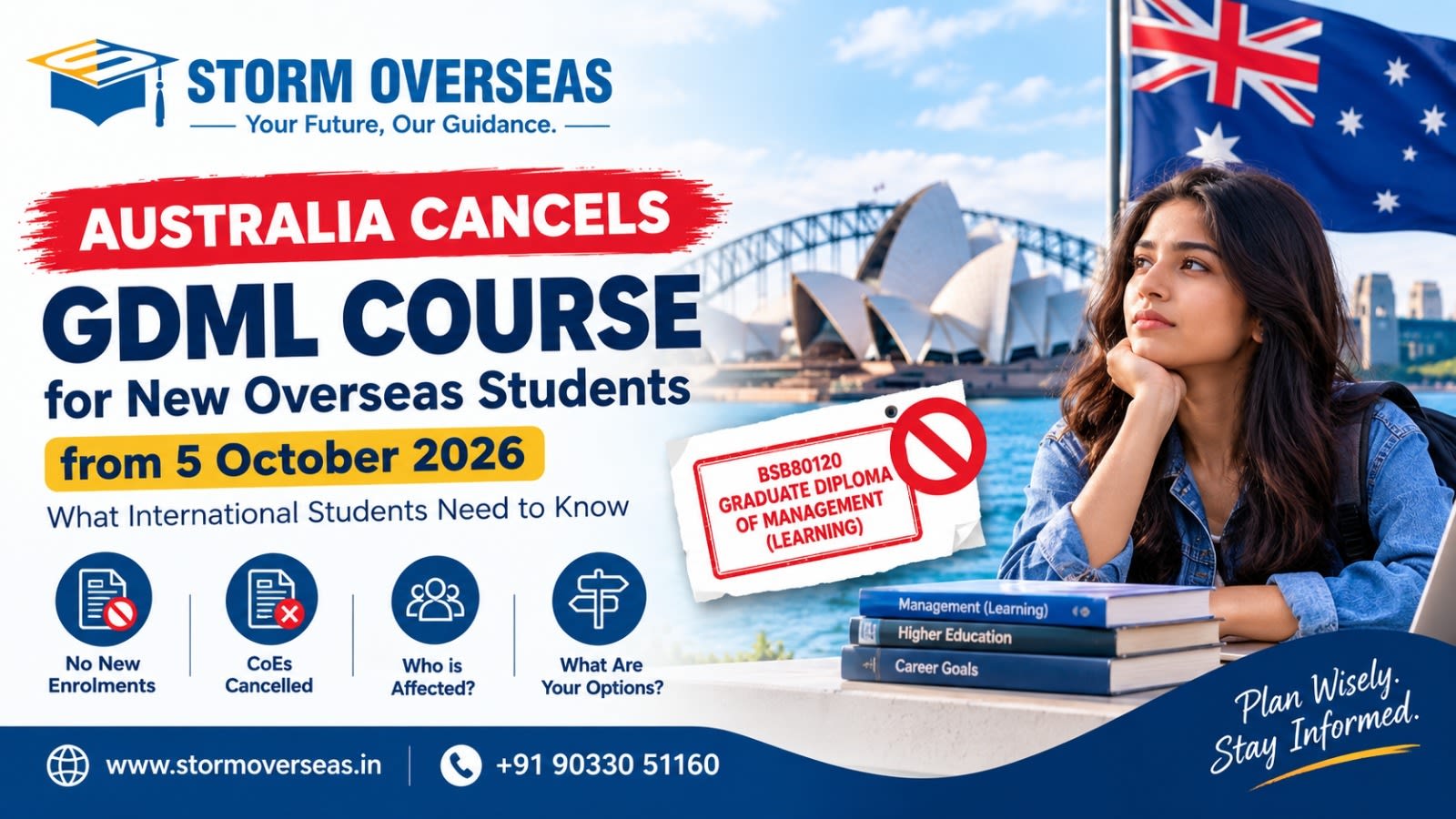 Australia Cancels GDML Course for New International Students from October 2026