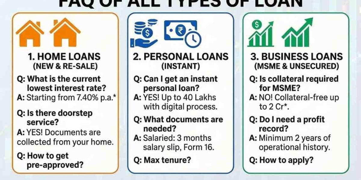 🏠 Expert Guide: FAQs on Home, Personal & Business Loans in Paldi, Ahmedabad (2026)